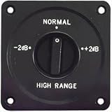 L-Pad Faceplate For High