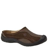 Keen WOMENS Charleston Clog