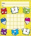 INCENTIVE PADS READING IS SUCCEED.