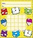 INCENTIVE PADS READING IS SUCCEED.