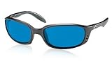 Brine Sunglasses