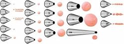 WILTON EX LRG ROUND TIP #1A 402-1001
