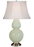 Double Gourd Table Lamp Pistachio Silver Base with Str. Shade by Robert Abbey 1678