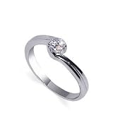 Nickel Free .925 Silver Solitaire Brilliant Cut Cubic Zirconia Band Promise Ring Size 6