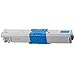 Inktoneram Compatible Toner Cartridges Replacement for Okidata C310 C510 C330dn C331dn C510dn C511dn C530dn C531dn MC351dn MC352dn MC361dn MC362dn MC561dn MC562dn ([Black,Cyan,Magenta,Yellow], 4-Pack)