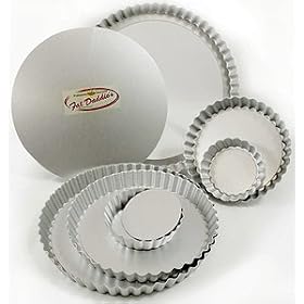 Buy Fat Daddio's Fluted Tart Pan 10 Inch x 2 Inch Removable Bottom