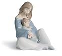 Nao by Lladro The Greatest Bond