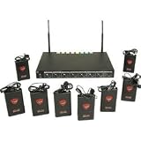 Nady U-81 Octavo LT Wireless Body Pack System
