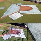 Turf Blankets - Set of 6