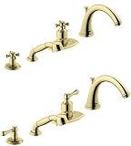 Grohe 19044R00 Thermostatic Roman Tub Filler, Polished Brass