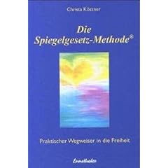Die Spiegelgesetz-Methode