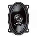 Magnat 915 CAR FIT 2-Weg 2-Wege Auto-Lautsprecher