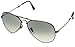 Ray-Ban 0RB3479 Non-Polarized Aviator Sunglasses
