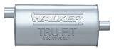 MagnaFlow 10415 Satin Stainless Steel 2.25" Round Muffler