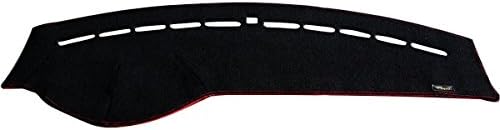 Automotive dash covers for Roewe 750