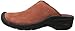 KEEN Women's Concord Mule
