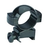 Traditions Aluminum Rings w/Gloss Black Finish