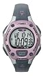 TIMEX