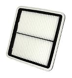 Wix 46914 Air Filter, Pack of 1