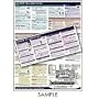 PhotoBert Photo CheatSheet for Nikon Coolpix 5900 & 7900 Digital Cameras