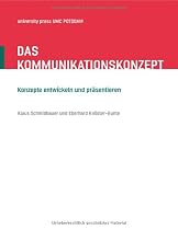 Das Kommunikationskonzept: Konzepte entwickeln und präsentieren