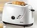 Toaster 8040
