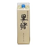 商品の画像
