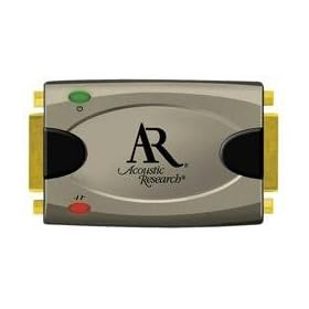 Click here to buy Acoustic Research Dvi Repeater.