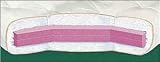 Gold Bond 615 SofTouch High Density High Resilience Memory Foam & Densified Polyester Soft to Extra Soft 6