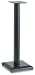 Sanus Systems NF 30 Natural Foundations (Black)