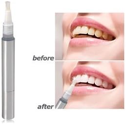 Useful and compact Teeth Whitening Pen (Silver)