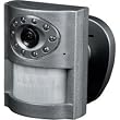 Security Labs Color Ccd,
