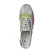 Periodic Table of the Elements Shoe
