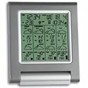 TFA 35.1081 Funkwetterstation Meteotronic Pro