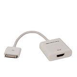 Détails sur le produit