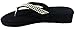 Womens FLIP FLOPS Summer Flats Thong Studded Bling Platform Sandals Shoes 5-10