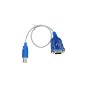 Sabrent SBT-USC1M Hi-Speed USB 2.0 to Serial (9-pin) DB-9 RS-232 Adapter Cable (1-foot, Blue)