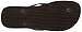 Havaianas Women's Flip-Flop Sandals, Spring