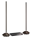 Panasonic SCZT2EK