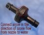 Check Valve for SPA Hot Tub Swimming Pool Ozonator Ozone Generator 1/4" Inch
