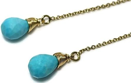Sleeping Beauty Turquoise Threaders