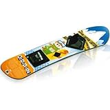 Return to product information