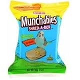 Munchables Shred A Box,All Natural Birds Food, Bird Seed, Birds Food, Birds, Pet & Supplies