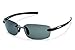 Suncloud Momentum Polarized Sunglass (Black Frame/Gray Polar Lens)