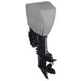 Dallas Manufacturing Co. Motor Hood Polyester Cover 5 - 120 hp - 250 hp 4 Strokes or 2 Strokes Up To 300 hp Dallas Manufacturing Co. Motor Hood Polyester Cover 5 - 120 hp - 250 hp 4 Strokes or 2 Strokes Up To 300 hp