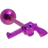 Body Candy