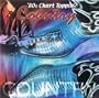 80's Chart Toppin' Country