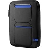 Mini Sleeve Black/Blue