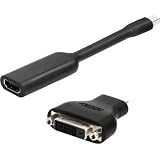 Video Display Converter
