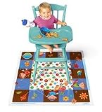 Floor Toppers
